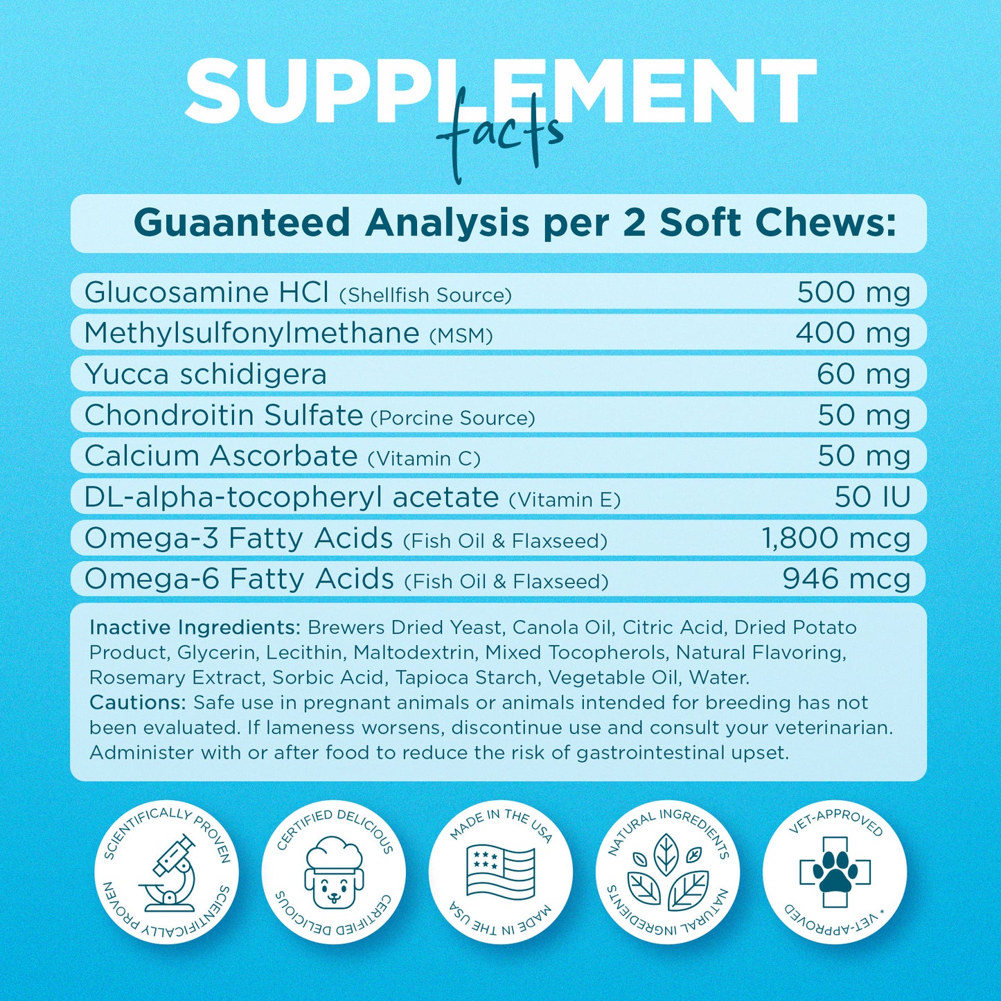 Thrive Daily Multivitamin Subscribe and Save