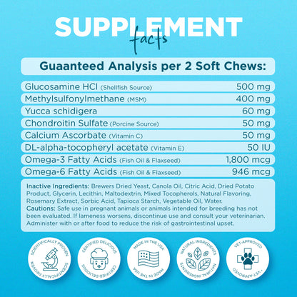 Thrive Daily Multivitamin Subscribe and Save