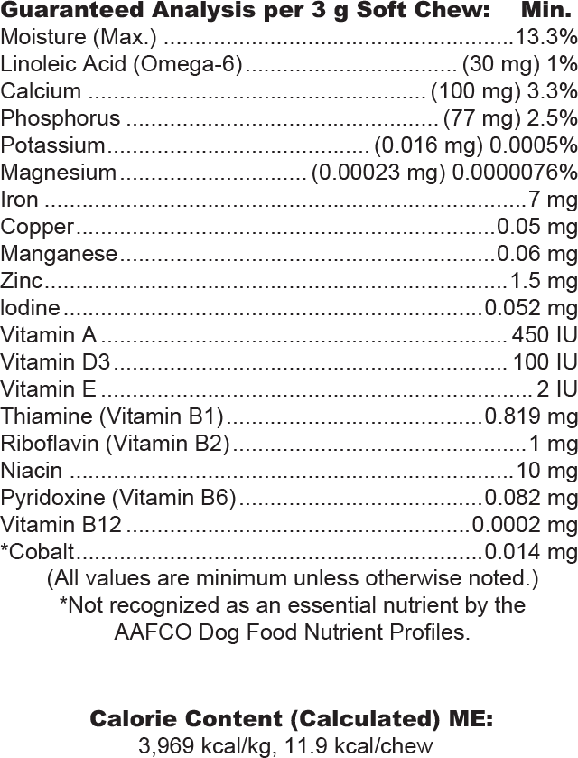 Ingredients & Dosage